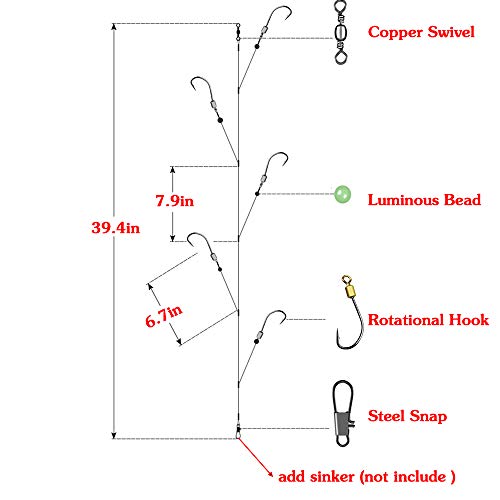 Fishing Hook with Leader,5 Hooks Fishing Rig-7 Strands Nylon Coated Fishing Leader with Swivle,Snap,Hooks