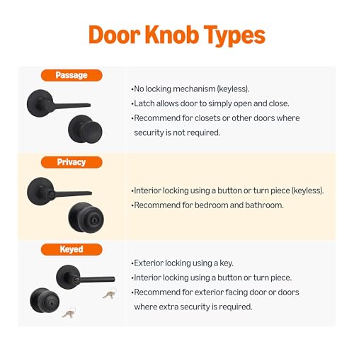 Amazon Basics Bedroom/Bathroom Door Knob With Lock, Coastal, Easy to Install, 1-3/8" to 1-3/4", Satin Nickel