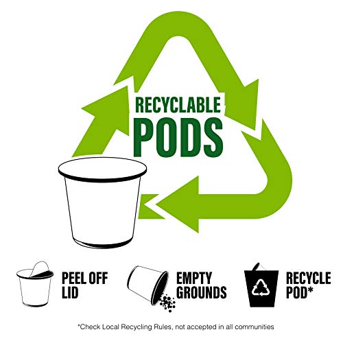 Two Rivers Coffee Hot Chocolate Pods Single Serve Cocoa Variety Sampler Pack Compatible with 2.0 Keurig K-Cup Brewers, 40 Count