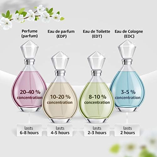 Calvin Klein Ck One Eau de Toilette 3.3 fl oz