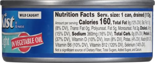 StarKist Chunk Light Tuna in Water, 5 oz (8 Pack) Canned Tuna Fish, Wild Caught, Gluten Free, Ready to Eat, Perfect for Salads, Keto Meals and Snacks, with 20g Protein & 90 Calories Per Serving