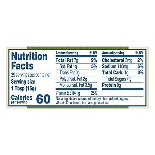 Best Foods Real Mayonnaise Squeeze Bottle For a Creamy Sandwich Spread or Condiment Made With Cage-Free Eggs 20 oz