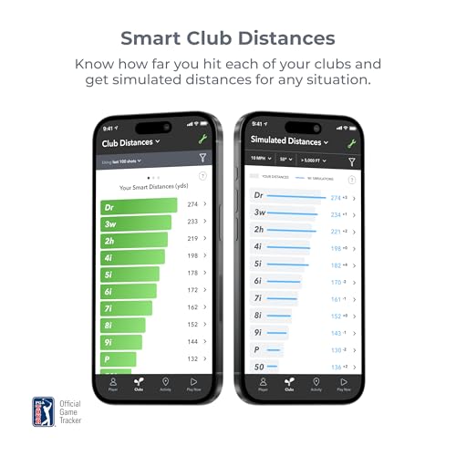 Arccos Smart Sensors: Automatic Golf Game Tracking System, A.I. Powered Caddie, A.I. GPS Rangefinder & Smart Club Distances