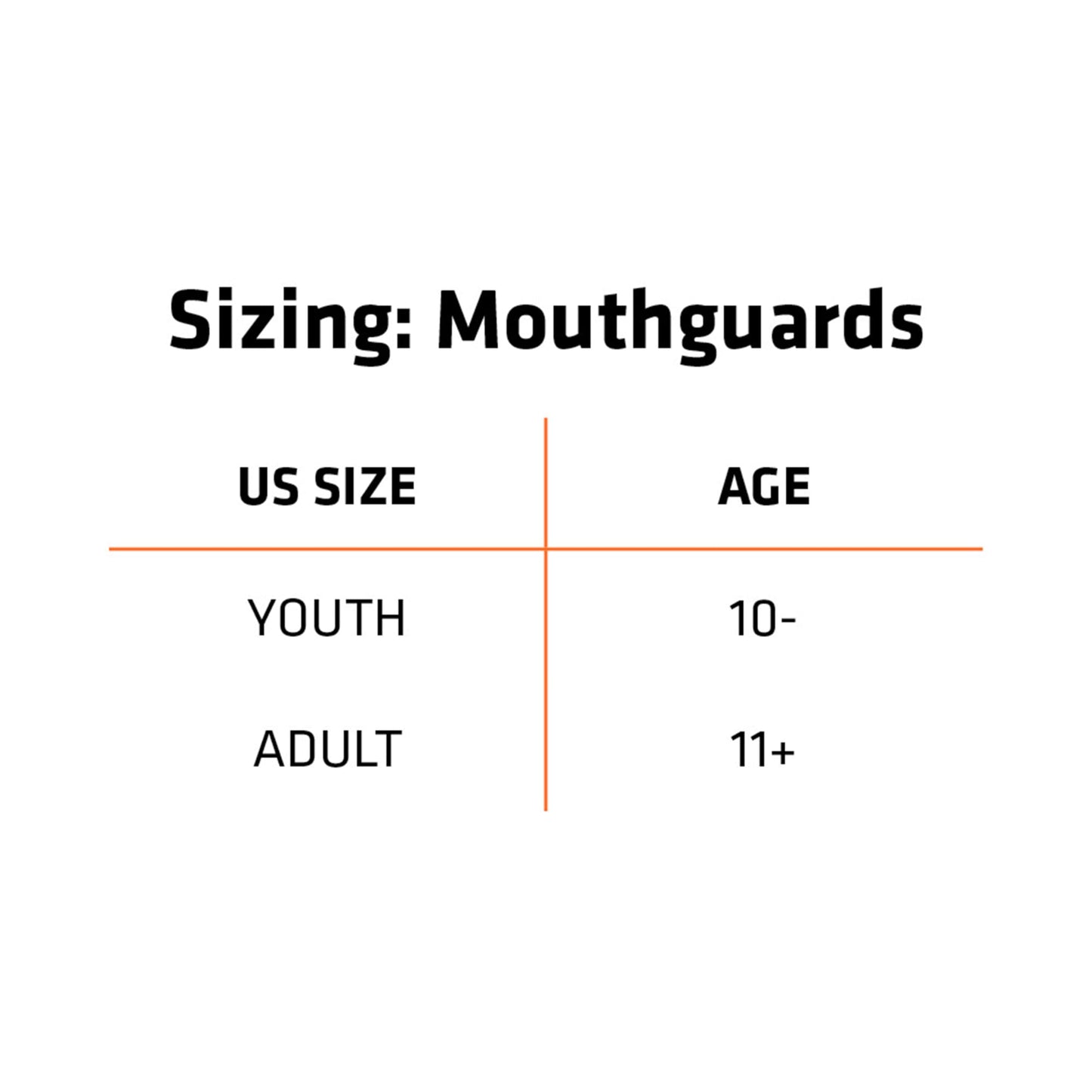 Shock Doctor Mouth Guard - Shock Absorbing Custom Fit Mouth Guard for Sports, Hockey, Football, Baseball, More, Adult & Youth Sizes