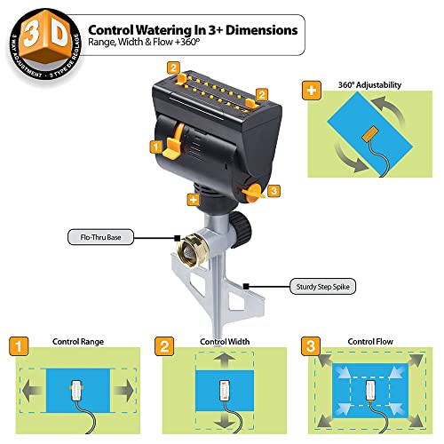 Melnor 65131AMZ MiniMax Turbo Oscillator Sprinkler, 4000 sq. ft., 4-Way Adjustable, Quick Connect Bundle, Black, Yellow