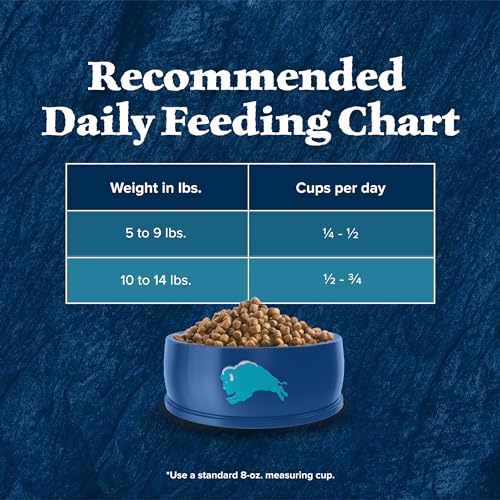 Blue Buffalo Wilderness Natural Adult Dry Cat Food, High-Protein and Grain-Free Diet, Supports Healthy Muscle Development and a Healthy Immune System, Chicken, 12-lb. Bag