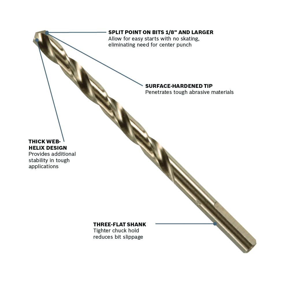 BOSCH CO14B 14-Piece Assorted Set with Included Case - Cobalt M42 Metal Drill Bits with Three-Flat Shank for Drilling Applications in Stainless Steel, Cast Iron, Titanium, and Light-Gauge Metal
