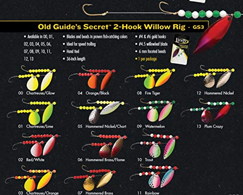 Lindy Old Guide's Secret Walleye Fishing Lure Rig/Harness