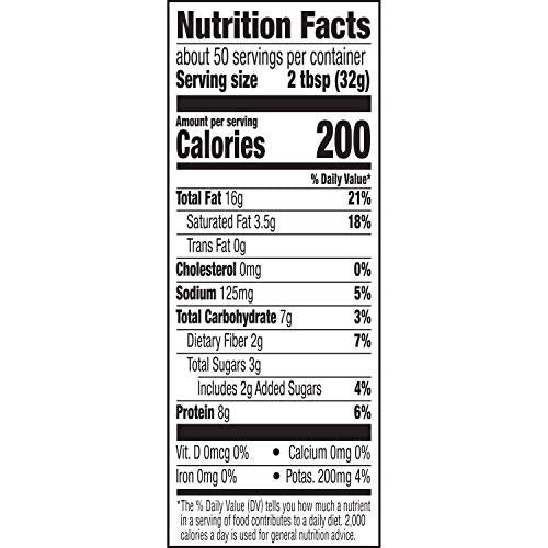 Peter Pan Creamy Peanut Butter, Made with Roasted Peanuts, Great for Peanut Butter and Jelly Sandwiches and Peanut Butter Snacks, Gluten Free Peanut Butter, 16.3 OZ Jar (Pack of 12)