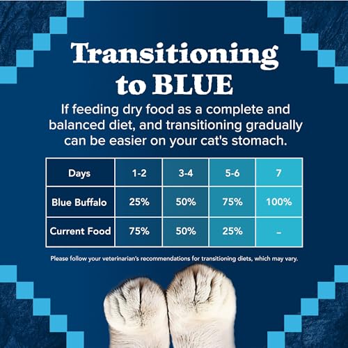 Blue Buffalo Wilderness Natural Adult Dry Cat Food, High-Protein and Grain-Free Diet, Supports Healthy Muscle Development and a Healthy Immune System, Chicken, 12-lb. Bag