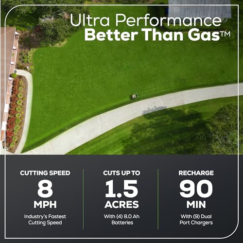 Greenworks 60V 21” Cordless (Push) Lawn Mower (LED Lights + Aluminum Handles), 5.0Ah Battery and Rapid Charger
