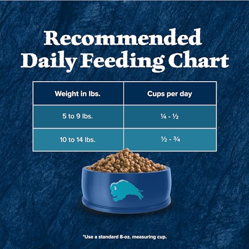 Blue Buffalo Wilderness Natural Adult Dry Cat Food, High-Protein and Grain-Free Diet, Supports Healthy Muscle Development and a Healthy Immune System, Chicken, 12-lb. Bag