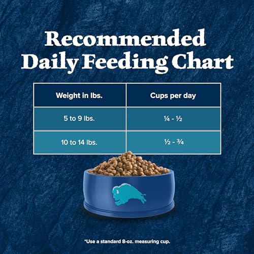 Blue Buffalo Wilderness Natural Adult Dry Cat Food, High-Protein and Grain-Free Diet, Supports Healthy Muscle Development and a Healthy Immune System, Chicken, 12-lb. Bag