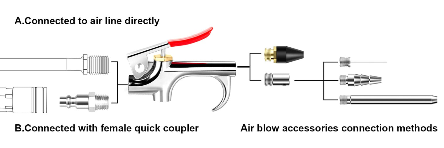 13 Pcs 2-Way Connection Air Nozzle Blow Gun Set, Air Nozzle Kit with 1/4 in Standard Quick Fitting and 8 Air Nozzles, Air Compressor Accessories for Air Inflation and Dedusting