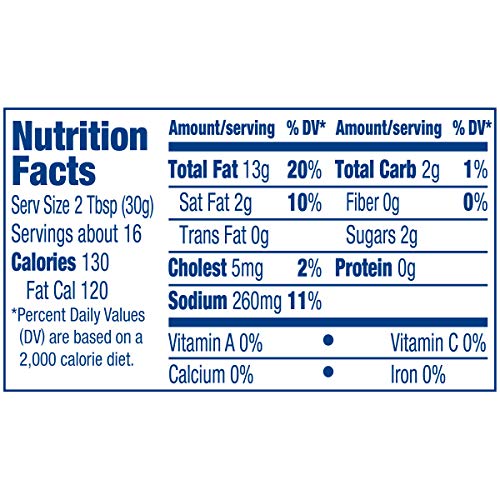 Kraft Ranch Salad Dressing (1 gal Jug)
