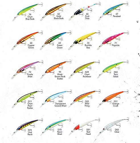 Bandit Lures 4 3/4-Inch Slender Minnow Jerkbait Trolls Up to 27 Feet Deep, Universal Color Patterns, 1 Piece