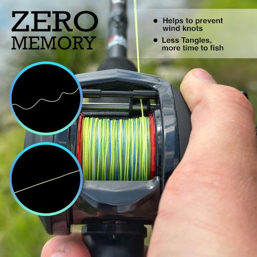 Reaction Tackle Braided Fishing Line Blue Camo 8LB 150yd