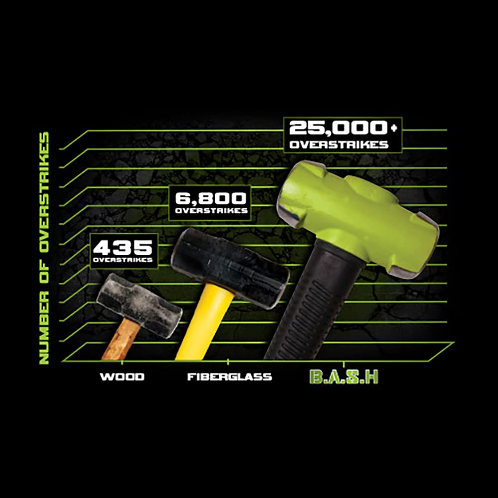 Wilton B.A.S.H 36" Sledge Hammer, 6 Lb Head (20636)