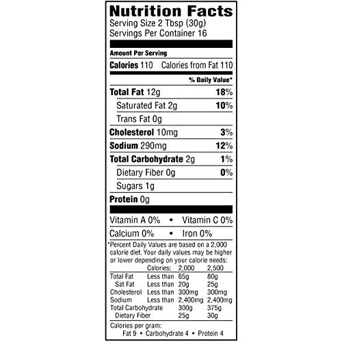 Kraft Ranch Salad Dressing (1 gal Jug)