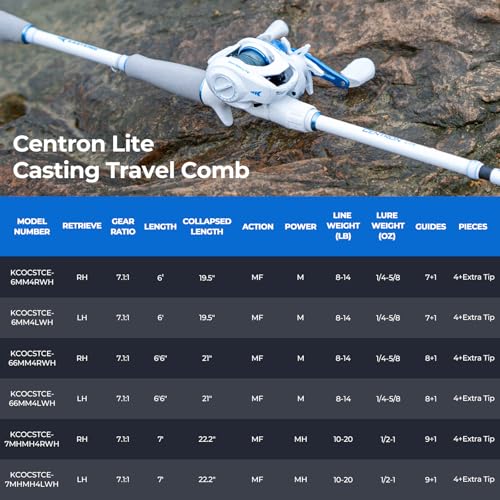 KastKing Centron Lite Travel Baitcasting Fishing Rod and Reel, 6'0" M Left Handed Reel Spinning