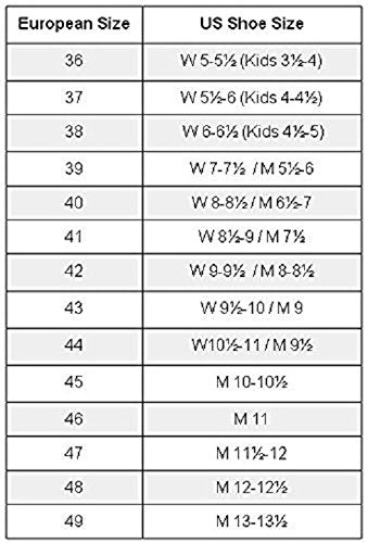 Whitewoods Adult 75mm 3-Pin Cross Country Ski Package, 177cm - Skis, Boots, Bindings, Poles (39, 121-150 lbs.)