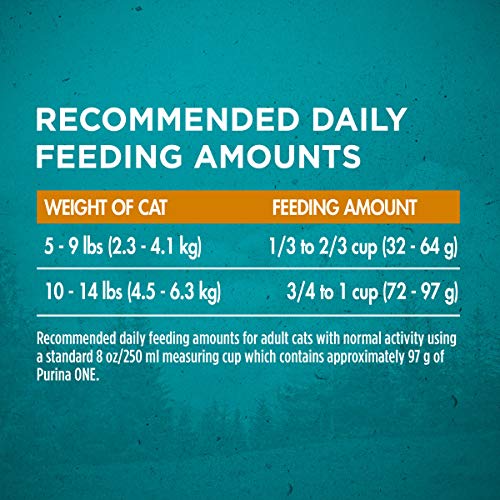 Purina ONE True Instinct With A Blend Of Real Turkey and Venison Dry Dog Food - 36 lb. Bag
