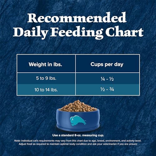 Blue Buffalo Wilderness Natural Adult Dry Cat Food, High-Protein and Grain-Free Diet, Supports Healthy Muscle Development and a Healthy Immune System, Chicken, 12-lb. Bag