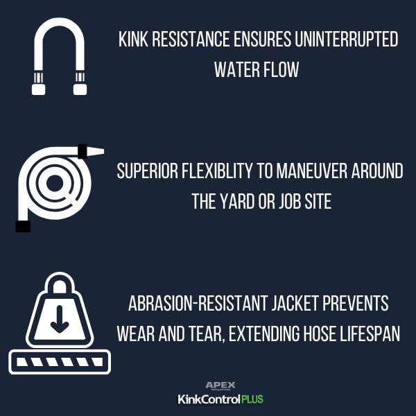 Kink Control Plus 8567-50 Garden Hose, 5/8 in. x 50 ft