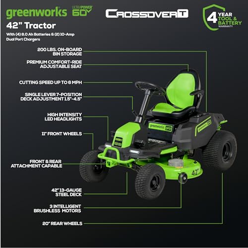 Greenworks 60V 21” Cordless (Push) Lawn Mower (LED Lights + Aluminum Handles), 5.0Ah Battery and Rapid Charger