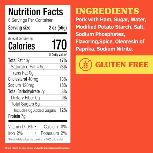 SPAM with Real HORMEL Bacon, 7 g protein, 12 oz (Pack of 12)
