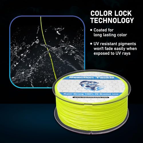 Reaction Tackle Braided Fishing Line Blue Camo 8LB 150yd