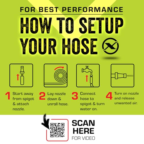 Flexzilla Garden Hose 5/8 in. x 50 ft, Heavy Duty, Lightweight, Durable, ZillaGreen - HFZG550YW-E