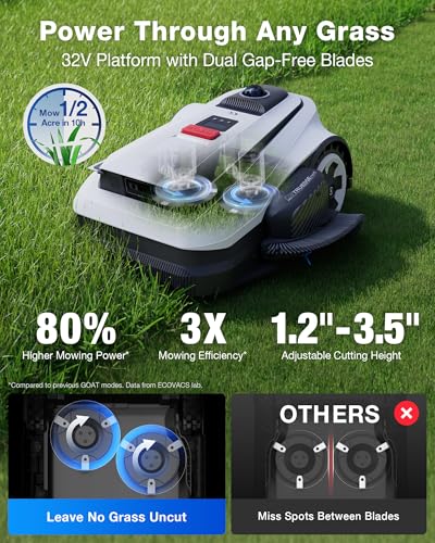 ECOVACS Goat A2000 LiDAR PRO Robotic Lawn Mower for Up to 0.5 Acre, Wire-Free with Dual-LiDAR Auto Mapping, Built-in TruEdge Edge Trimmer, AIVI 3D Obstacle Avoidance, Smart App Control