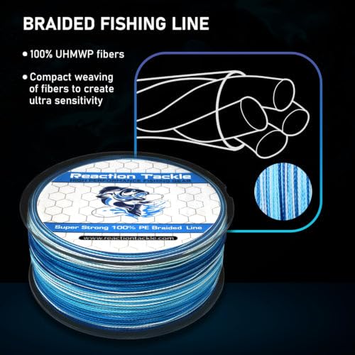 Reaction Tackle Braided Fishing Line Blue Camo 8LB 150yd