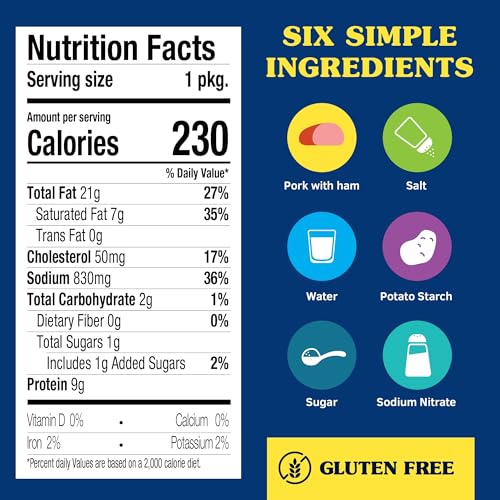 SPAM 25% Less Sodium, 7 oz. can (12-pack)