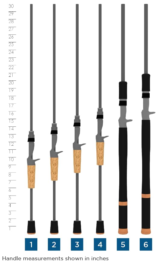 St. Croix Rods Bass X Casting Rod, Premium Quality Casting Rod, Manufactured in North America
