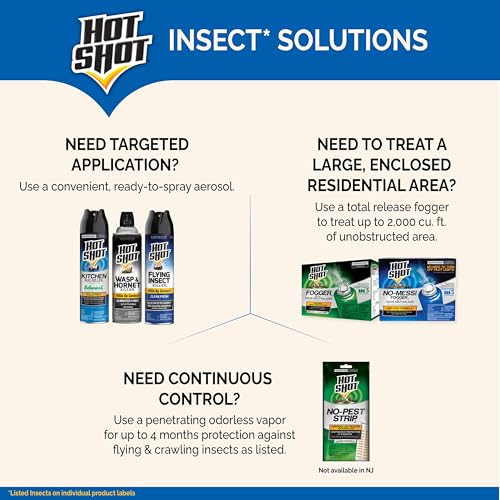 Hot Shot Fogger With Odor Neutralizer, Kills Roaches, Ants, Spiders & Fleas, 3 Count, 2 Ounce Pack of 2