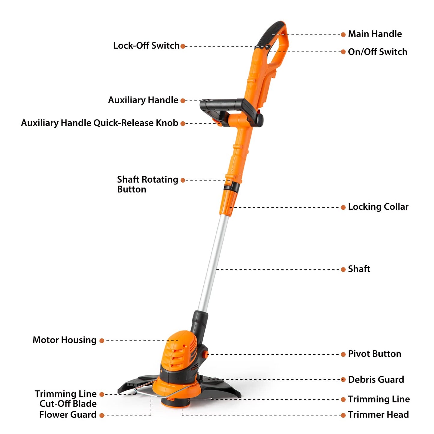 LawnMaster MEB1114K Electric Corded Lawn Mower 15-Inch 11AMP