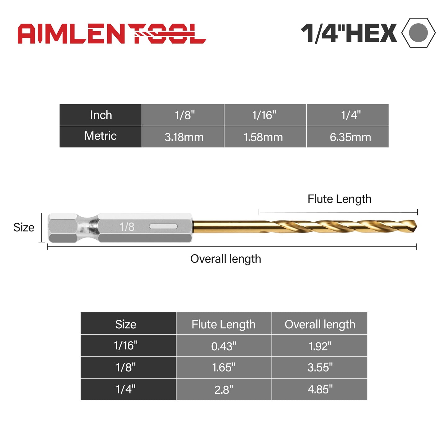 99PC Drill Bit Set, 135° Tip Titanium Coated High Speed Steel, Twist Drill Bit Kit for Iron, Aluminum Alloy, Copper, Wood, Plastic, with Storage Case 1/16"-3/8"