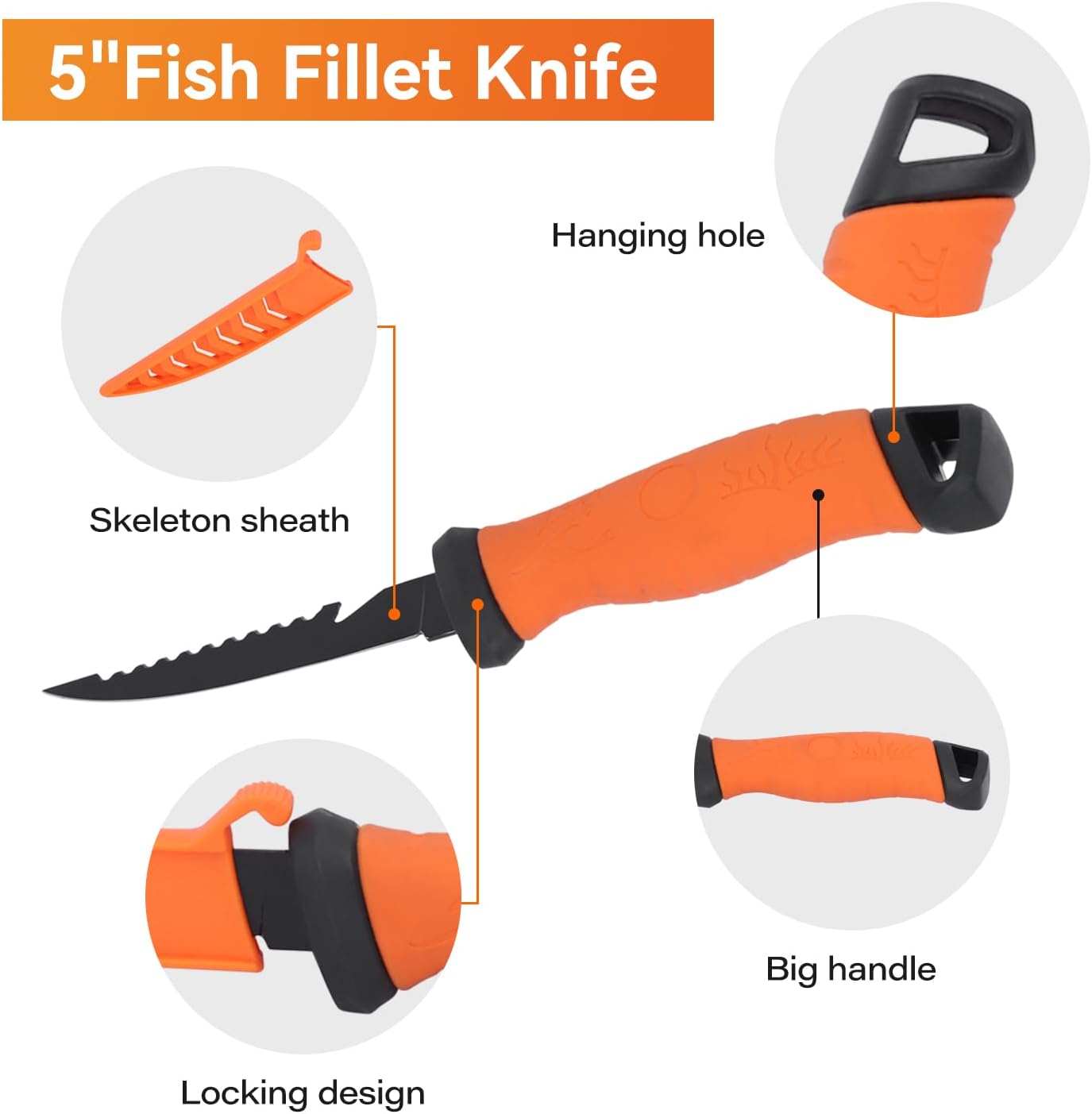 28 Inch Non Slip Fish Fillet Mat Kit Heavy Duty Rollable Fish Bait Cutting Board Large Size Fish Cleaning Mat with 5 inch Fillet Knife and Fish Scaler Portable Fish Filleting Mat