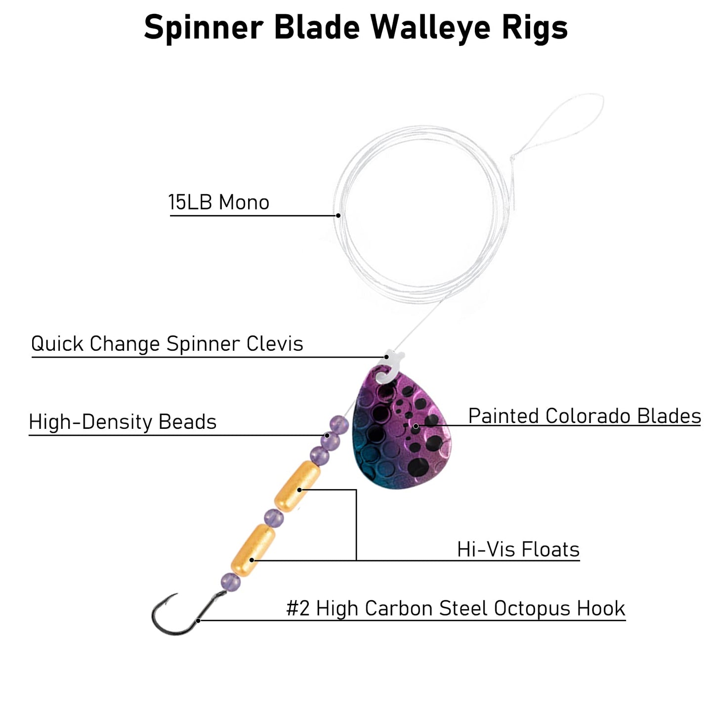 Dr. Fish 10 Pack Walleye Rigs Kit, 47 Inches, 15LB Mono Crawler Harness Walleye Float Rig Colorado Spinner Octopus Hooks for Freshwater Trolling