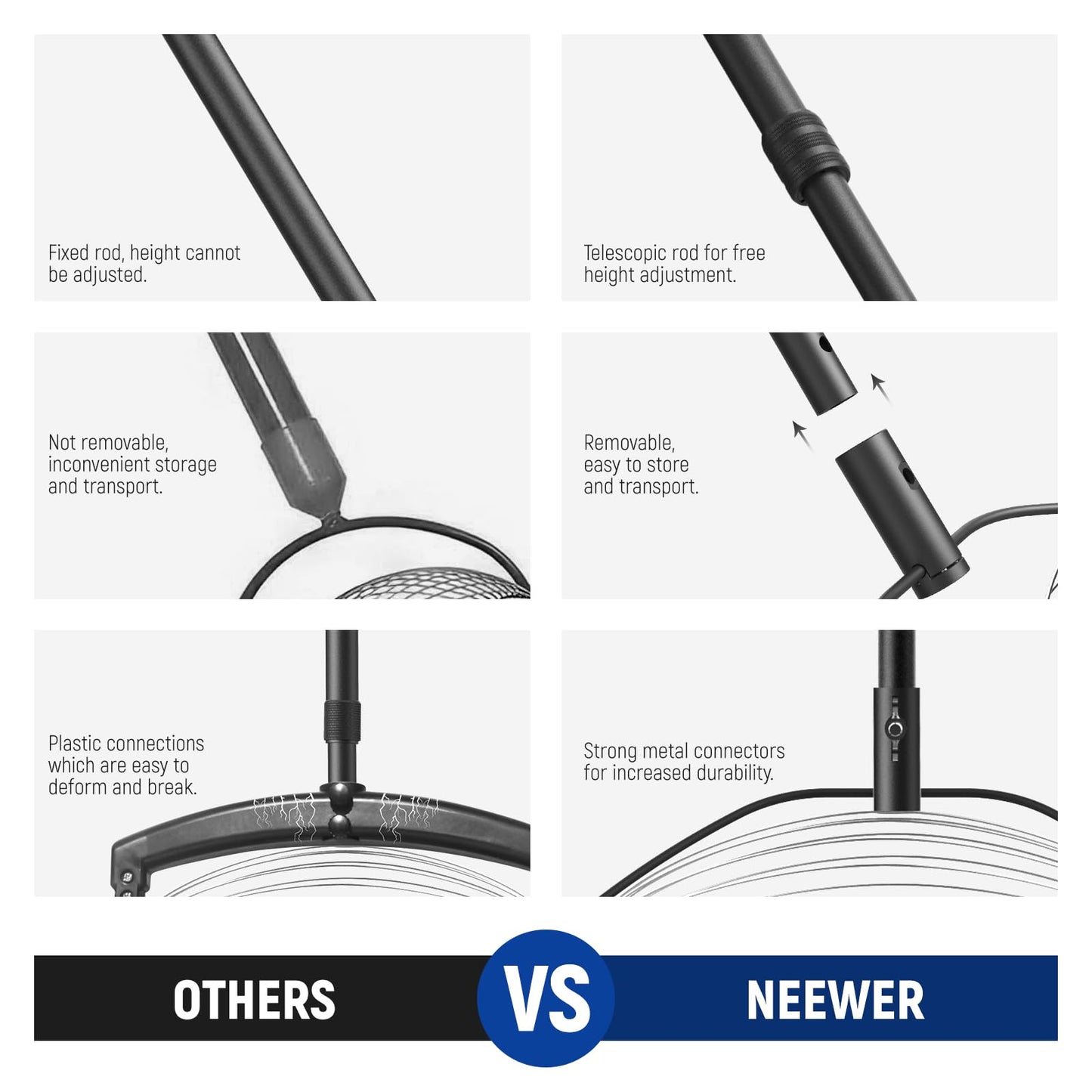 NEEWER Tennis Ball Pickleball Collector Roller, No Bending Over Quick Rolling Picker for 1.5"-3" Balls, 30-58"/77-148cm Telescopic Golf Ball Retriever for Up to 40 Tennis Balls, TB01S