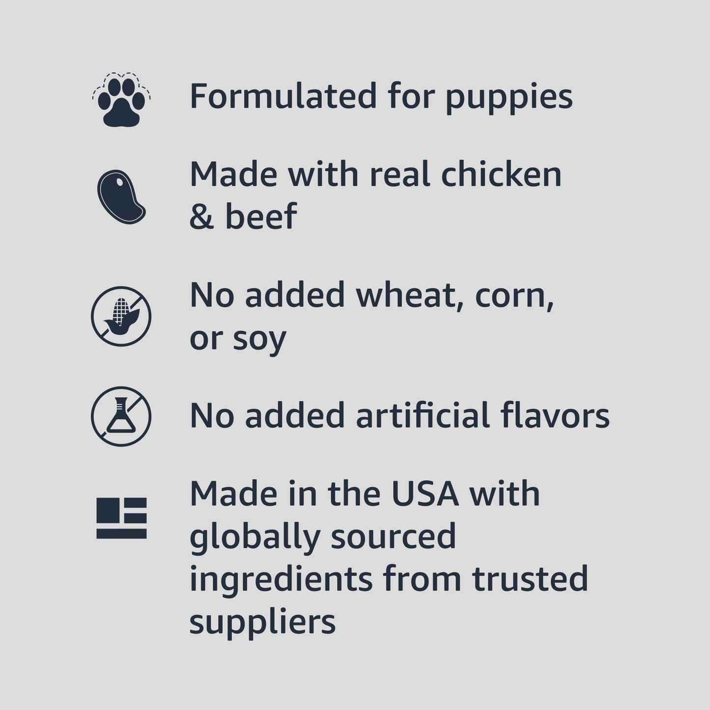 Amazon Basics Puppy Chopped Ground Dinner Canned Dog Food, with Chicken & Beef, 13.2oz (Pack of 12)