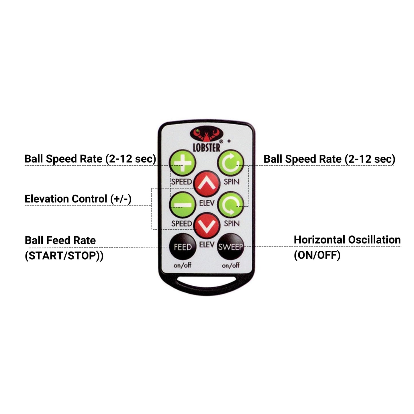 Lobster Sports Elite Two Tennis Ball Machine – Adjustable Ball Speed, Spin Control, Lob Elevation Switch, Horizontal Sweep, Triple Oscillation, Lightweight, Holds 150 Balls, with 10-Function Remote