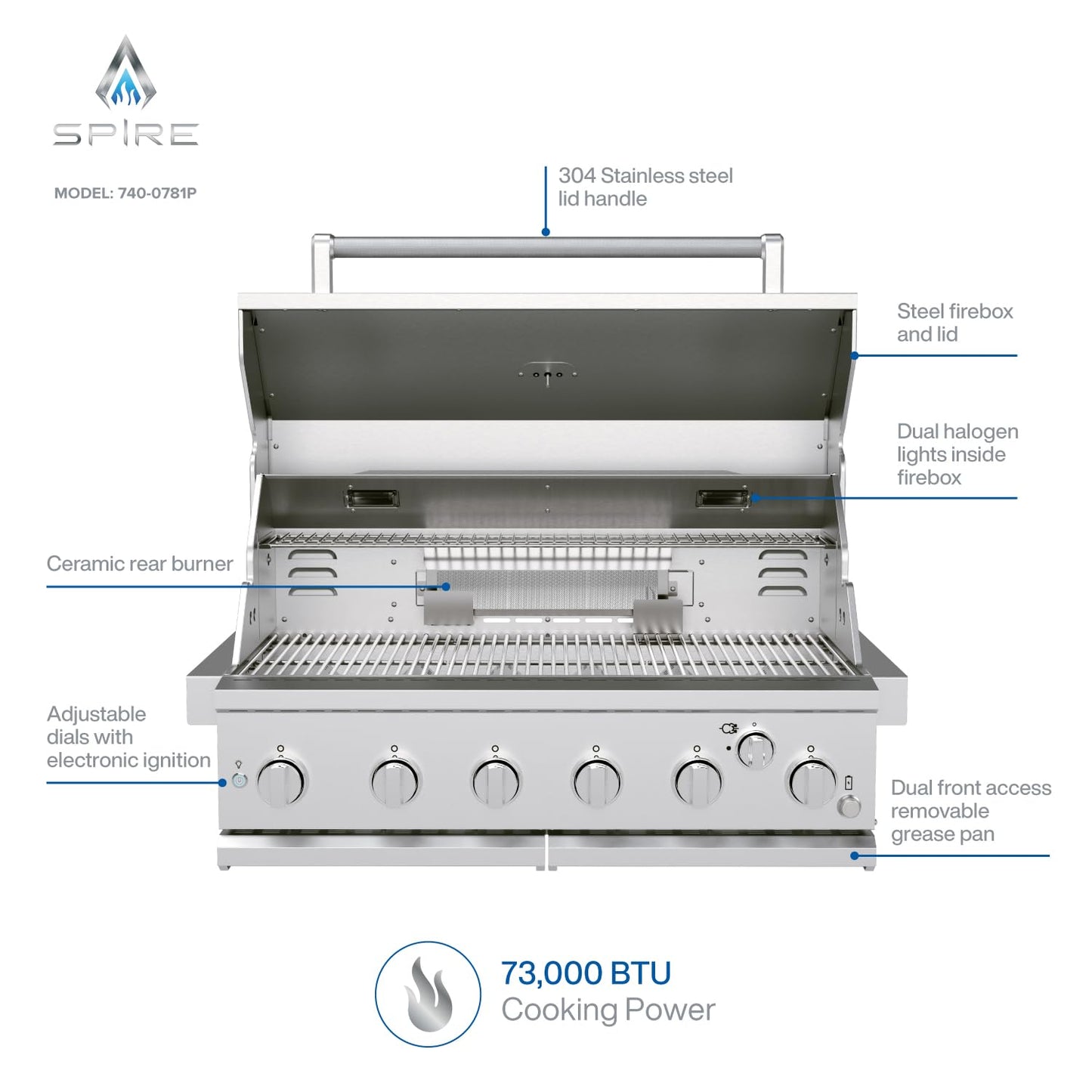 Spire Premium 5 Burner Built In Gas Grill Island Head, Stainless Steel 30 Inch Propane Grill with Rear Burner, 63,000 BTUs, 750 SQ In Racks, Dual Fuel Compatibility - 740-0788P