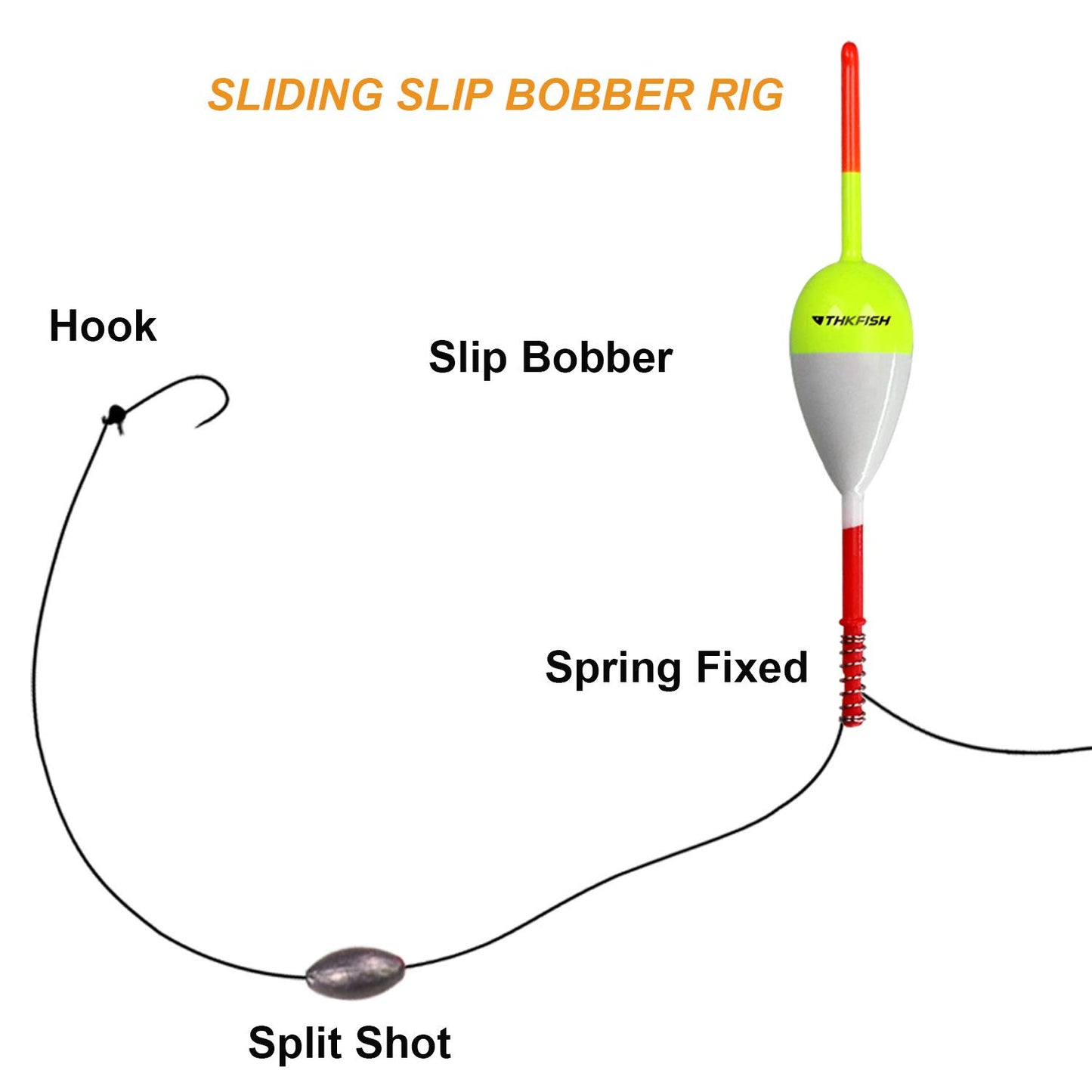 THKFISH Fishing Floats and Bobbers Balsa Wood Floats Spring Bobbers with Oval Slip Bobbers for Crappie Panfish Walleyes Fixed Bobber (1"X0.7"X6") (1.25"X0.75"X6") (2"X1.14"X5.86") 5pcs