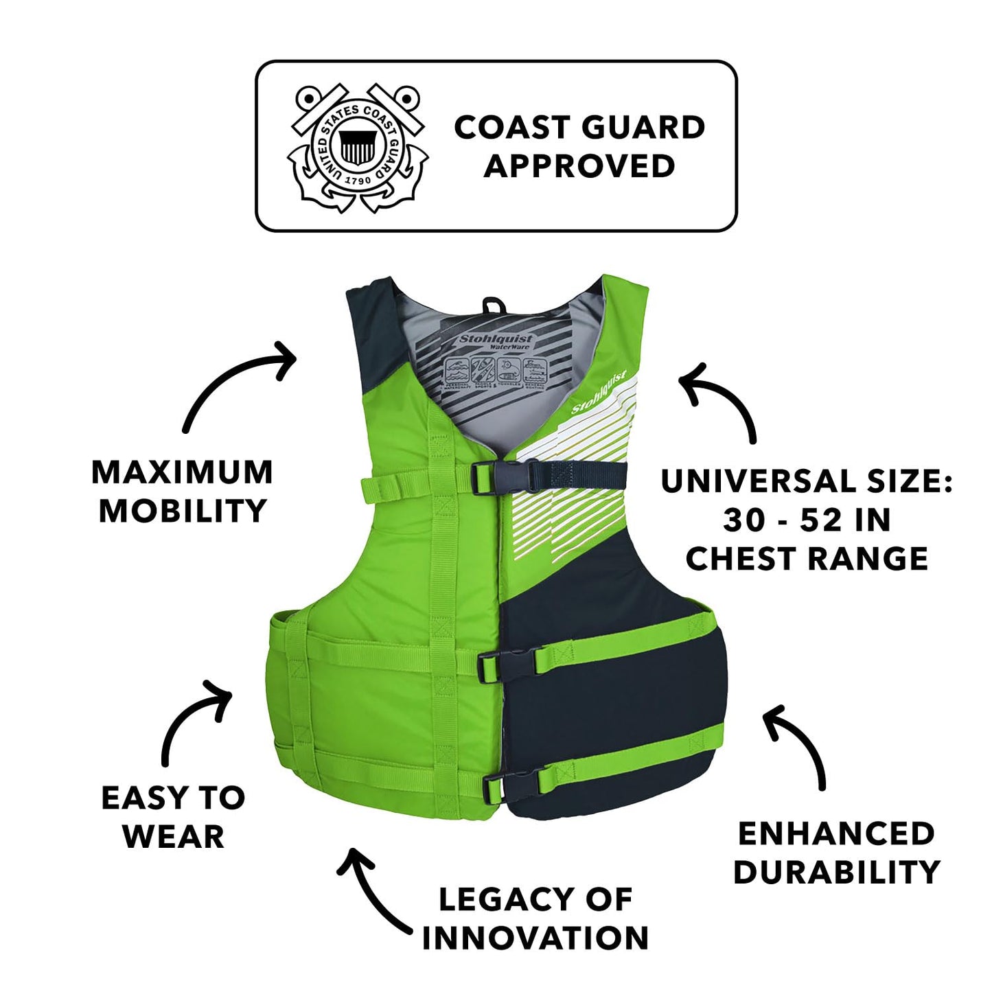Stohlquist Universal Fit Adult Life Jacket PFD (2 and 4 Pack) Coast Guard Approved for Men and Women 90+ lbs, Lightweight Neoprene and Adjustable, Ideal for Boating, Kayaking & Water Sports