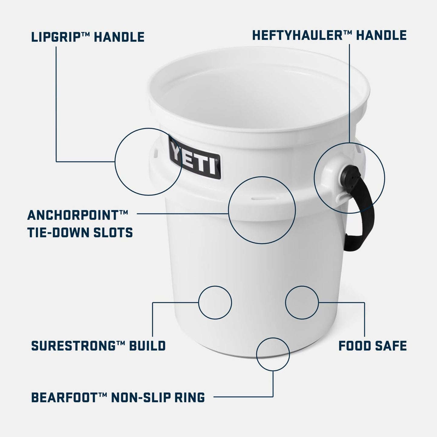 YETI Loadout 5-Gallon Bucket, Impact Resistant Fishing/Utility Bucket