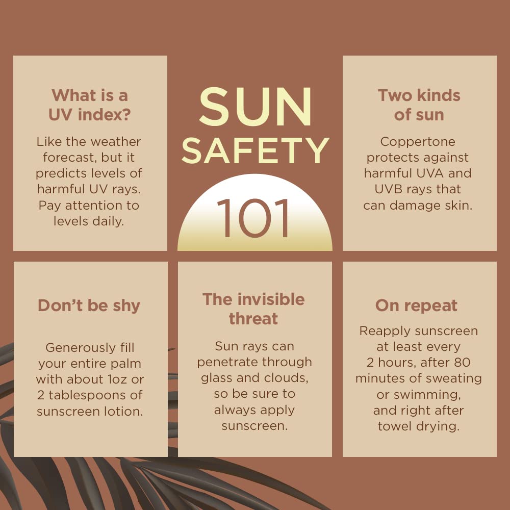 Coppertone Sunscreen Tanning Lotion SPF 8, Lightweight and Non Greasy Sunscreen, Water Resistant, Oxybenzone Free, Sun Tan Lotion Moisturizes Skin for a Radiant Tan, 8 Fl Oz Bottle, Pack of 2
