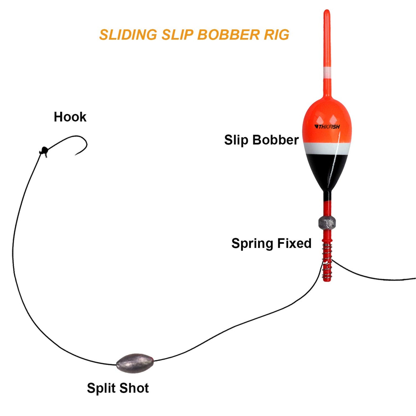 THKFISH Fishing Floats and Bobbers Balsa Wood Floats Spring Bobbers with Oval Slip Bobbers for Crappie Panfish Walleyes Fixed Bobber (1"X0.7"X6") (1.25"X0.75"X6") (2"X1.14"X5.86") 5pcs